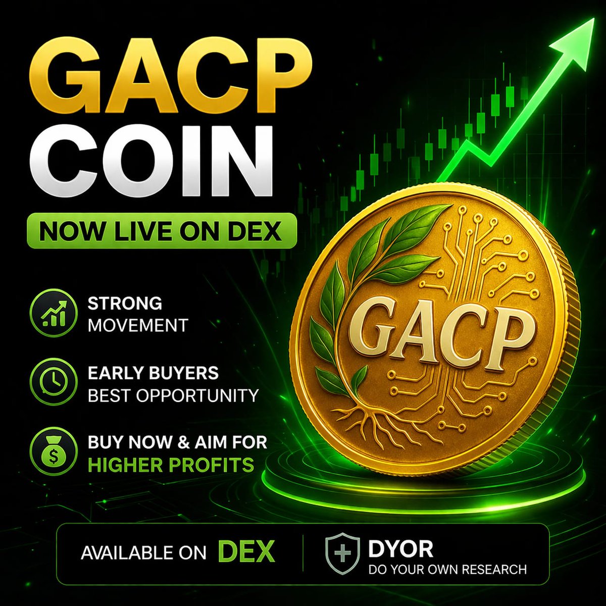 $GSML $AILP & $AMHS powered by $SidraChain tweet media