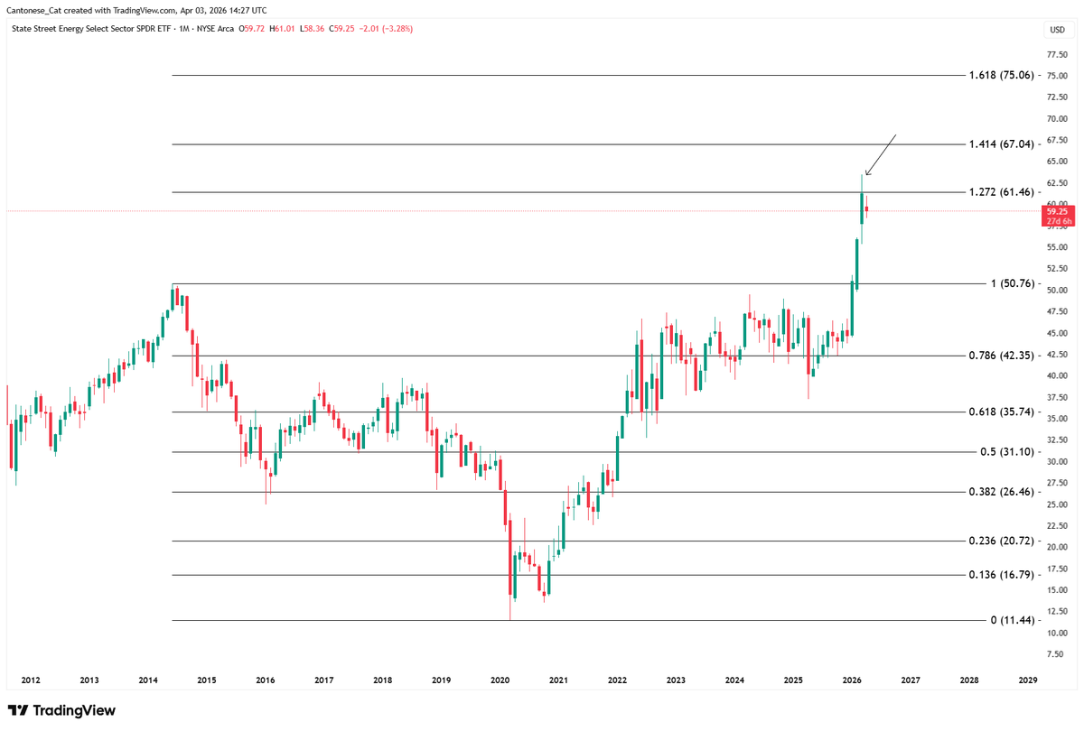 Cantonese Cat 🐱🐈 tweet media