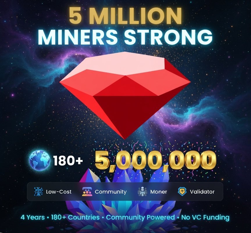 TokenPod.App tweet media