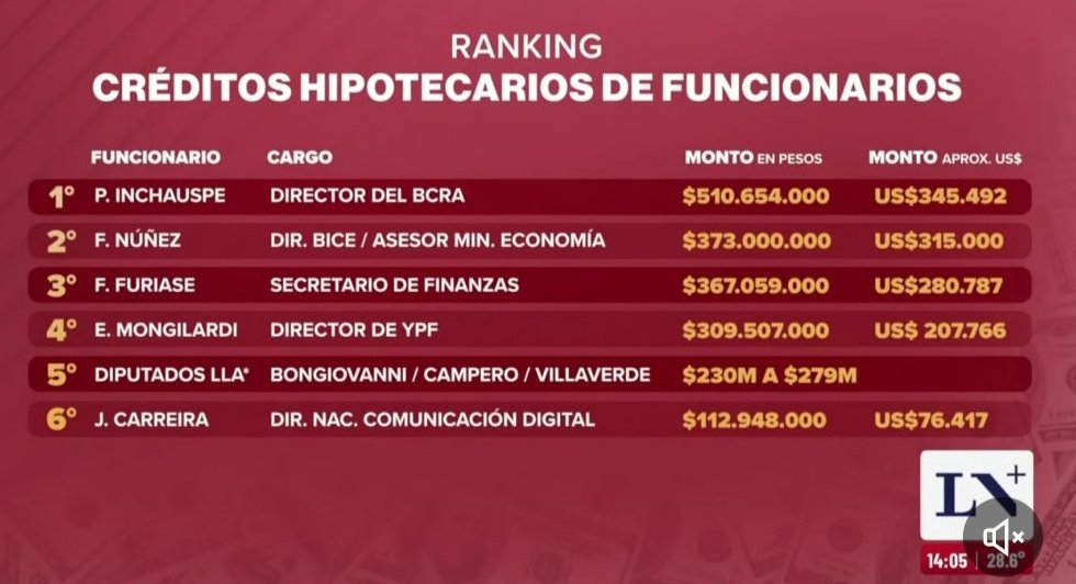 Manuel Frascaroli tweet media