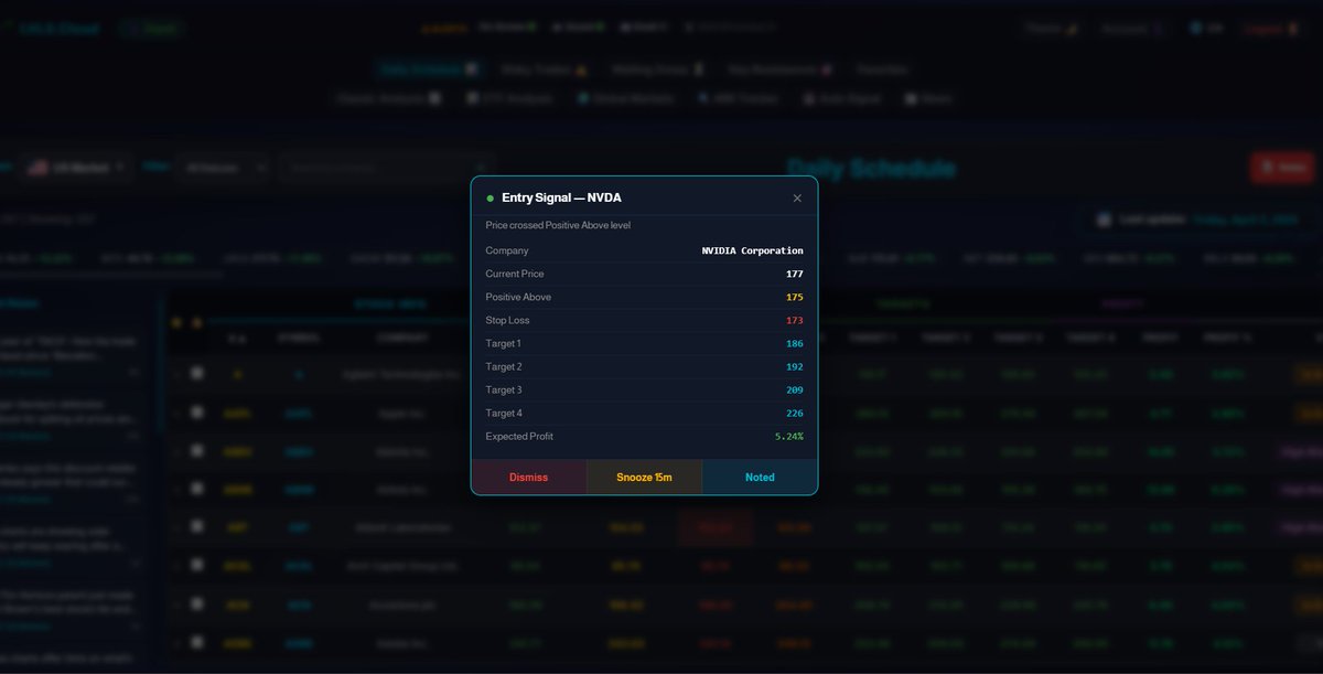 Q11 stocks tweet media