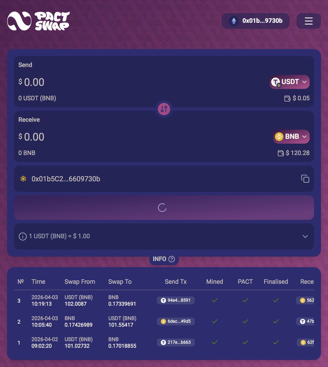 B ๐ช๐ธ tweet media