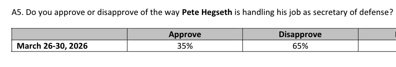 Aaron Blake tweet media