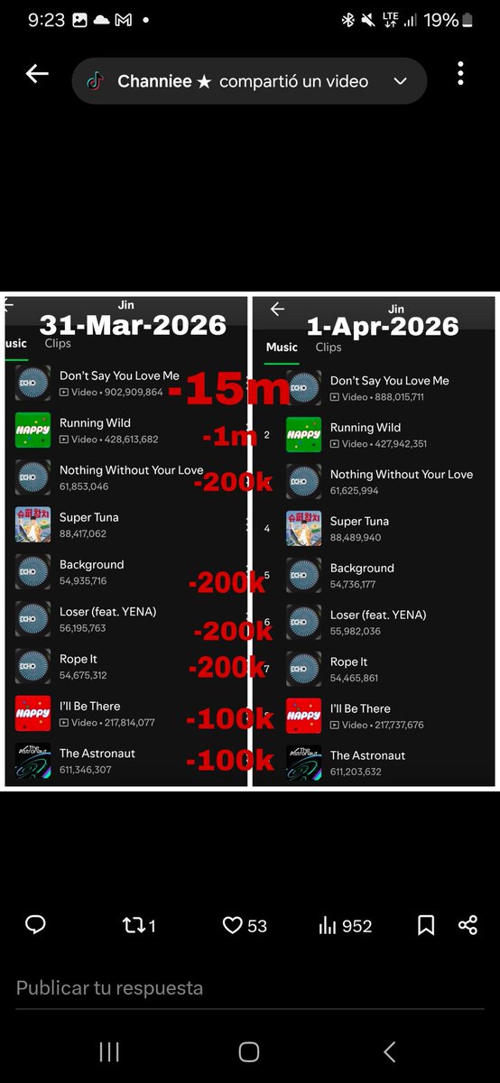 Alejandro Sanz tweet media