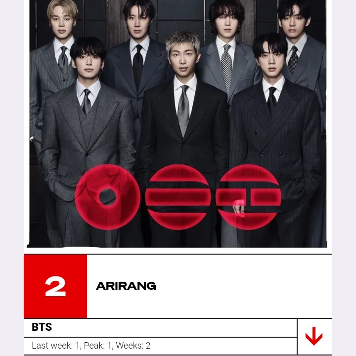 Absent Ma'am tweet media