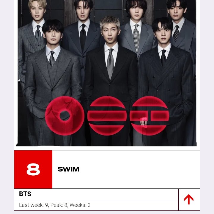 Absent Ma'am tweet media