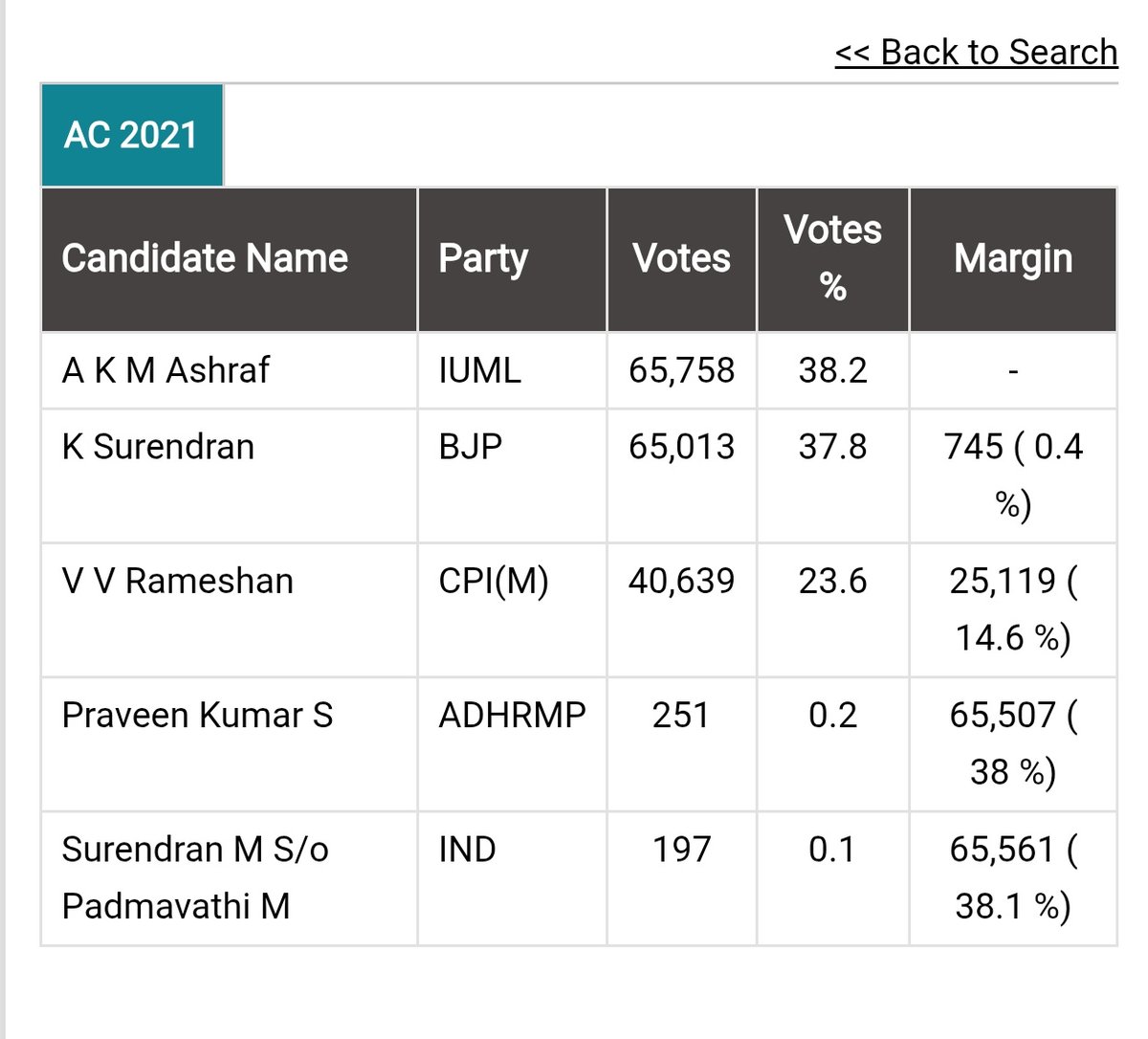 Crypto !! tweet media