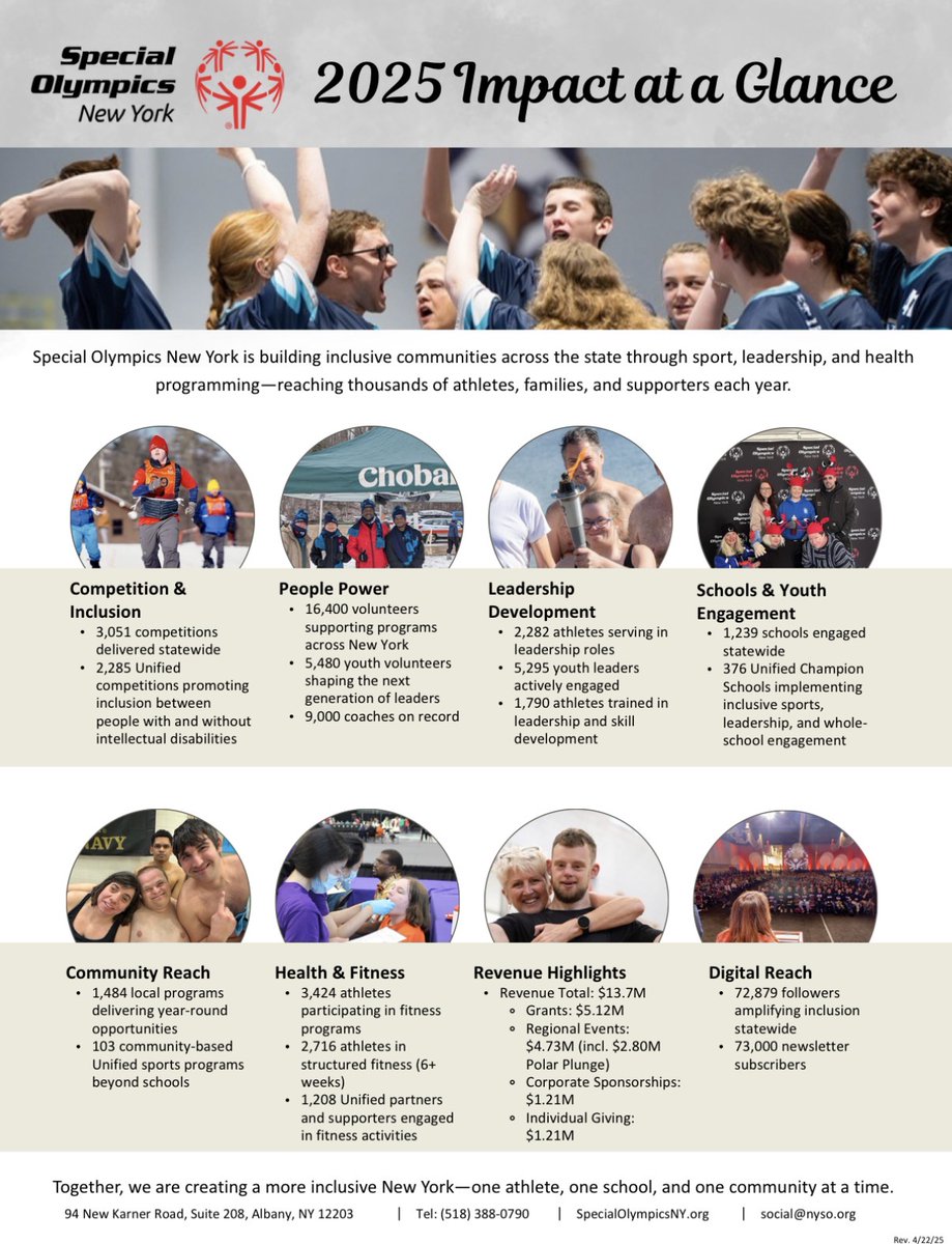 Casey Vattimo tweet media