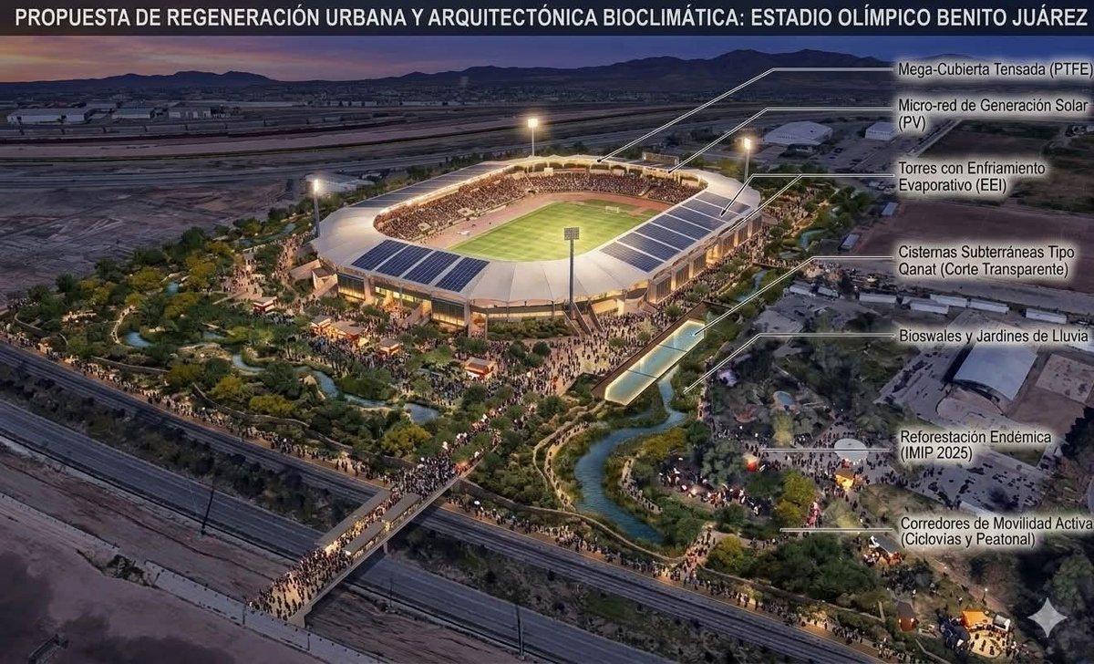 ESTADIOSdeMÉXICO tweet media