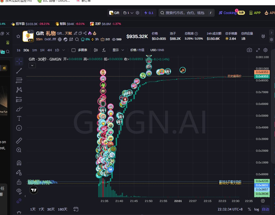 鸡腿🍗 tweet media
