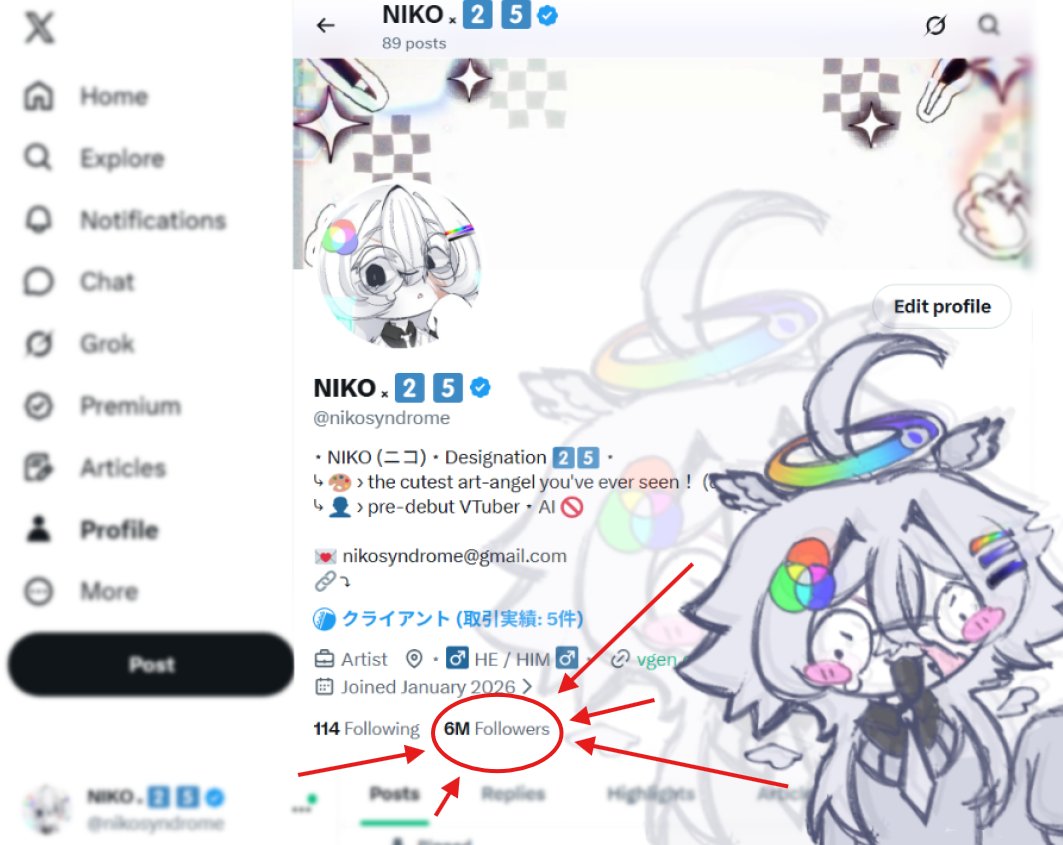 NIKO ༝ 2️⃣ 5️⃣ tweet media