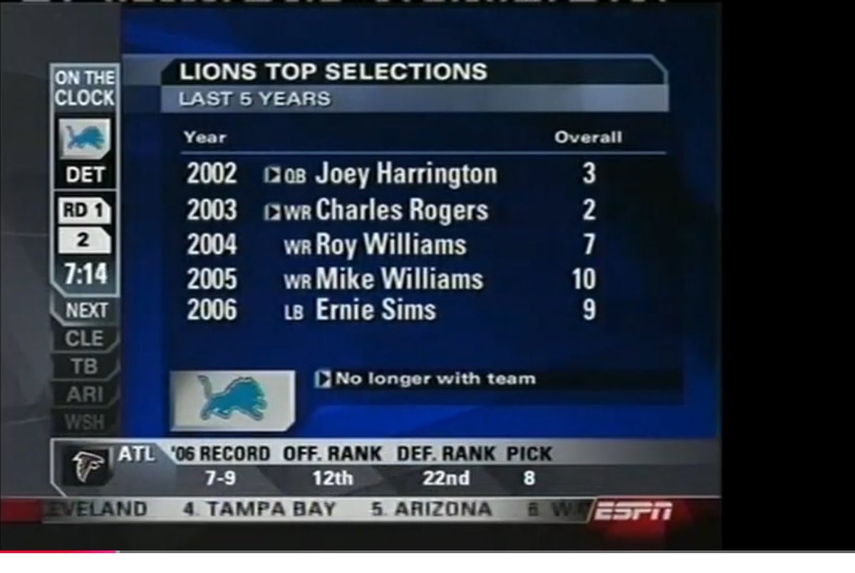 Steve Palazzolo tweet media