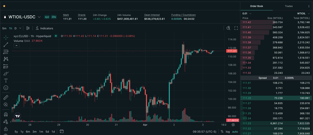 hiperwire tweet media