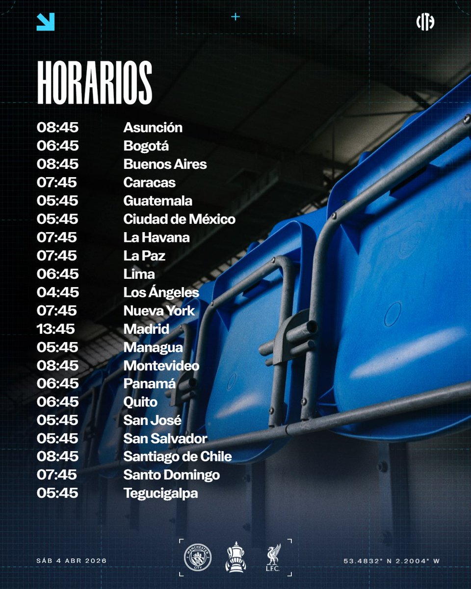 Manchester City tweet media