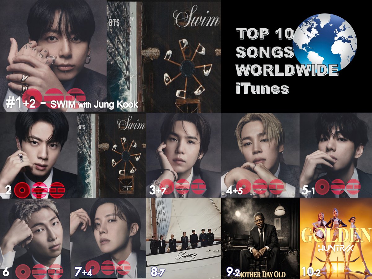 World Music Awards tweet media