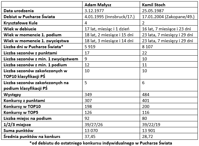 Marcin A. Szemraj tweet media