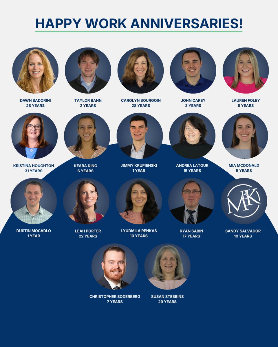 MBKCPA's tweet photo. Our growth is powered by our people. Thank you to everyone celebrating a Q1 work anniversary, we couldn’t do this without you! Congratulations to all! 🎉 

Join us in celebrating by reading more here: https://t.co/wcZVrOy0wv

#accounting #workanniversary #celebrate https://t.co/K9HvisSitL