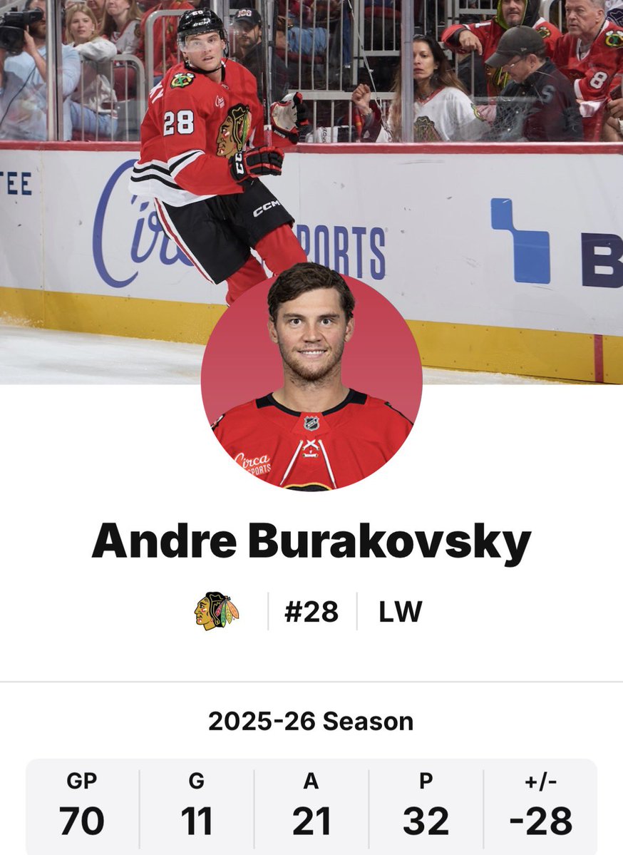 Greener’s Stan ²⁰ ⁴ tweet media