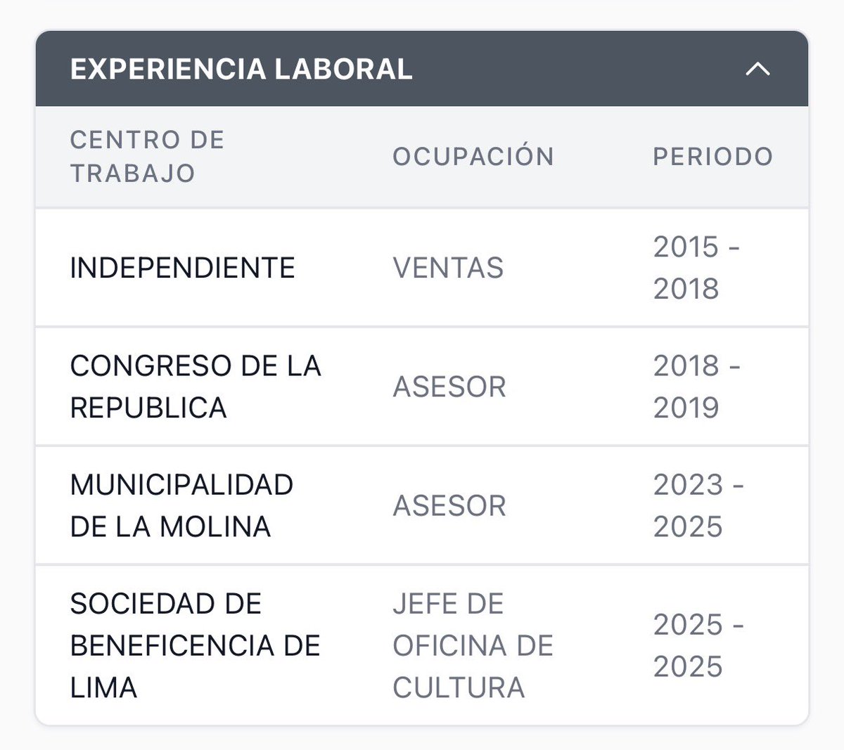 Un Chasqui del Bicentenario tweet media