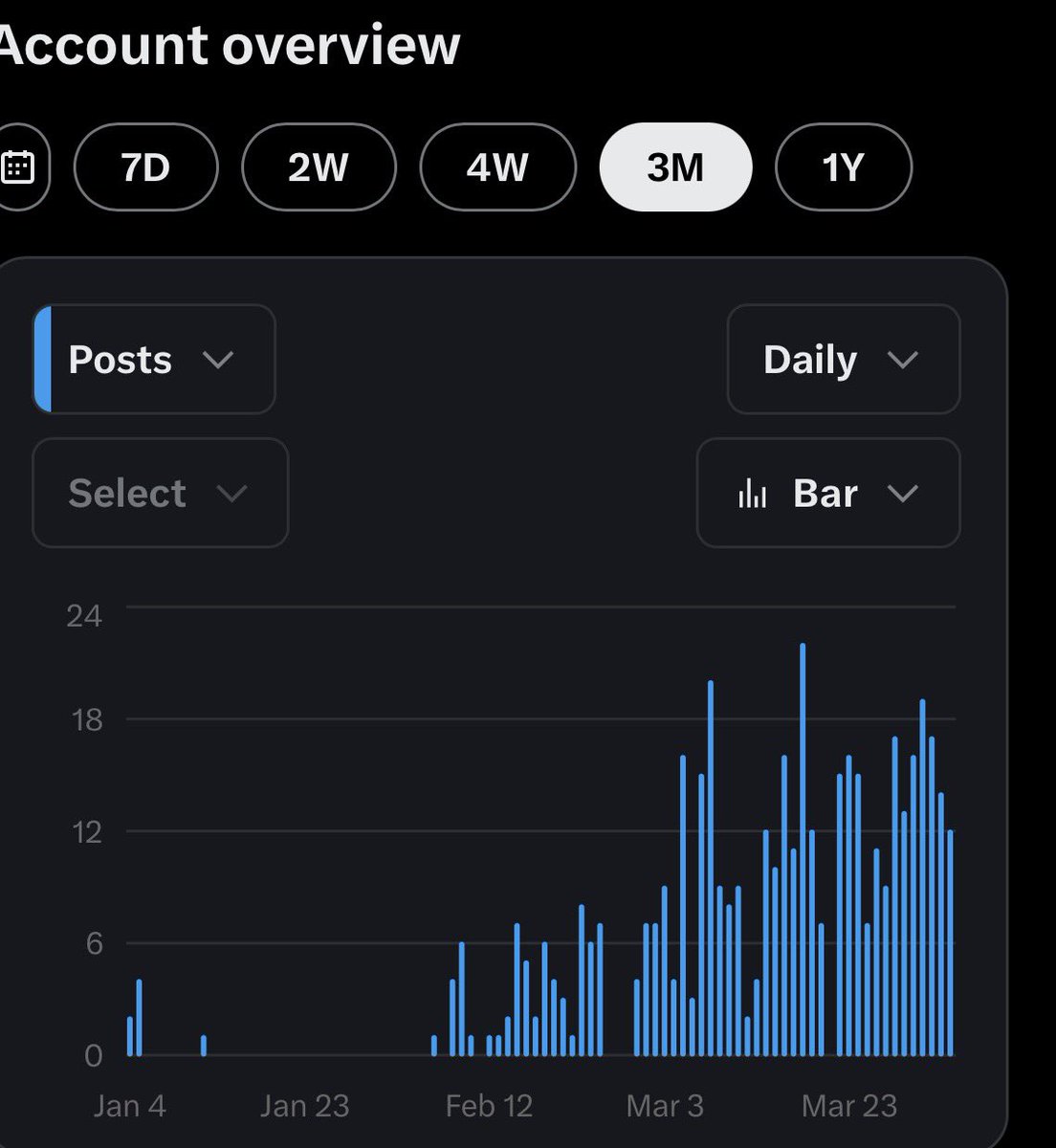 Miss Money Penny (AKA British Miss) tweet media