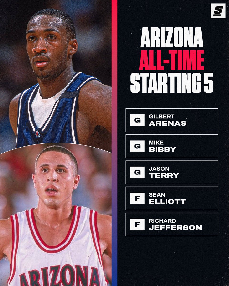 theScore tweet media