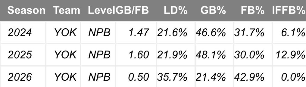 こめつ tweet media