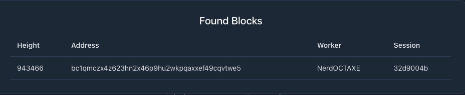 Solo Satoshi 🇺🇲 tweet media