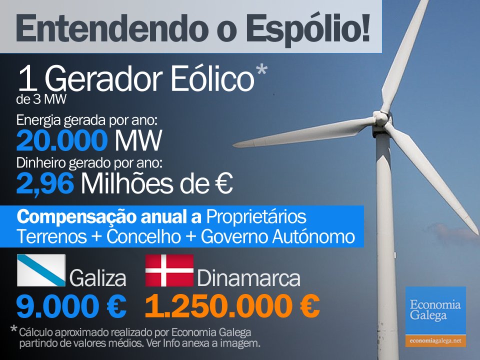 ࿋ ࿋ ࿋ ࿋ Carnoedo Galaico (FÓRA ALTRI!) ࿋ ࿋ ࿋ ࿋ tweet media