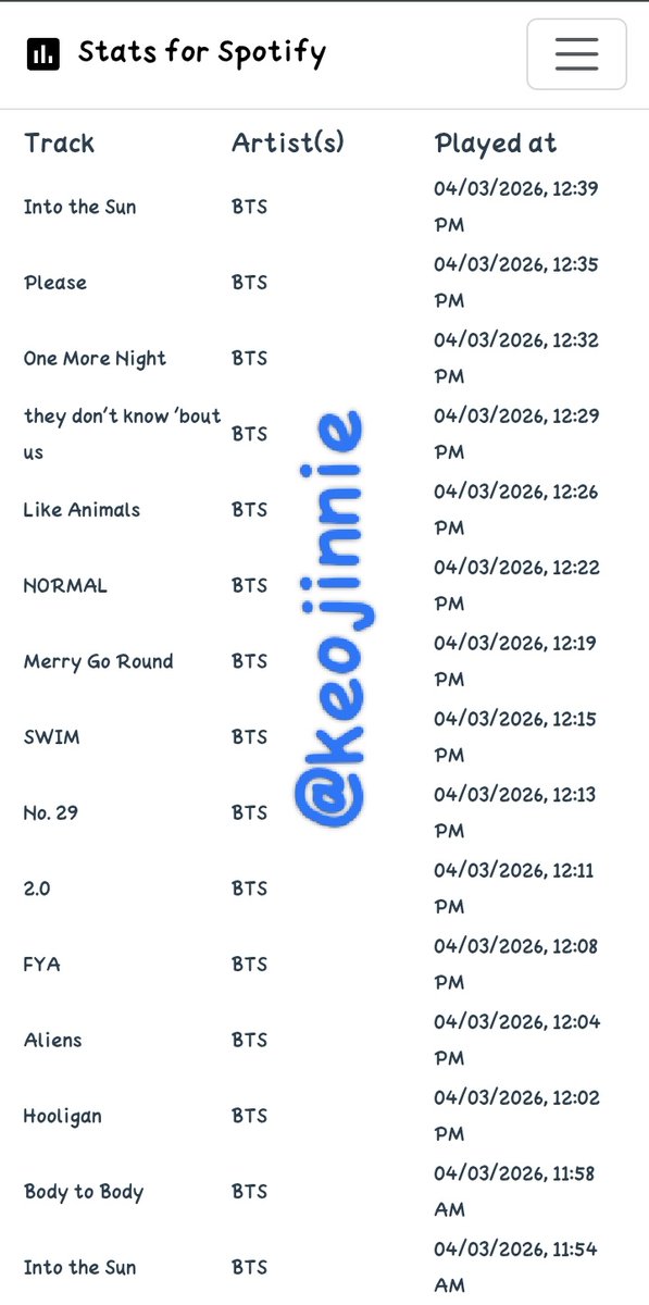 Keo𓂃 ࣪˖ ִֶָ🪭⊙⊝⊜ tweet media