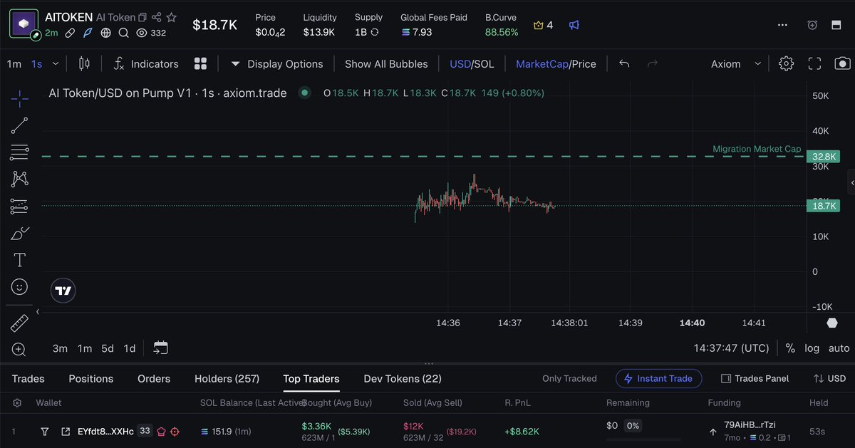 Zyaf tweet media
