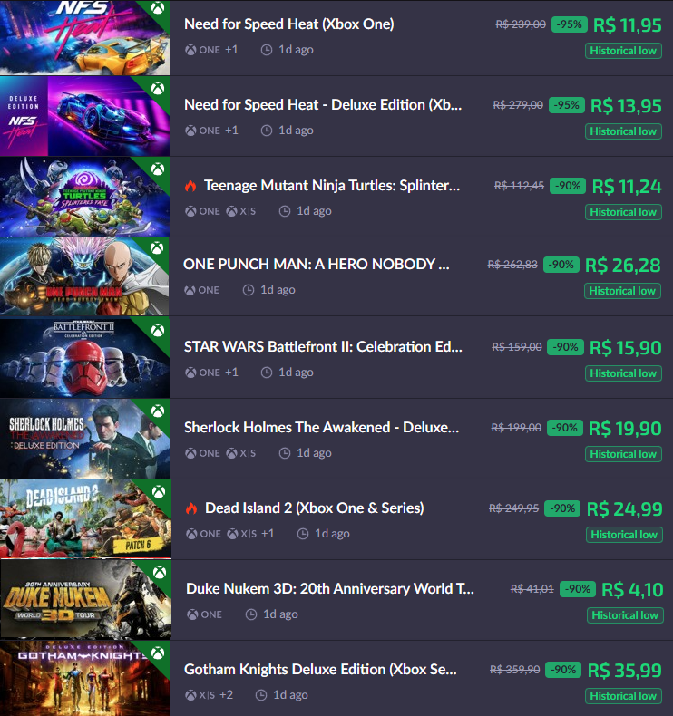 CanalDoEd_'s tweet image. Só os 'achadinhos' da Xbox Spring Sale!

Lista completa - xbox.com/pt-BR/games/br…

Need for Speed Heat - R$11
One Punch Man - R$26
Star Wars Battlefront II - R$15
Duke Nukem 3D - R$4
Gotham Knights Deluxe - R$35

E mais!

Fonte - gg.deals/deal/xbox-spri…

#xbox #springsale