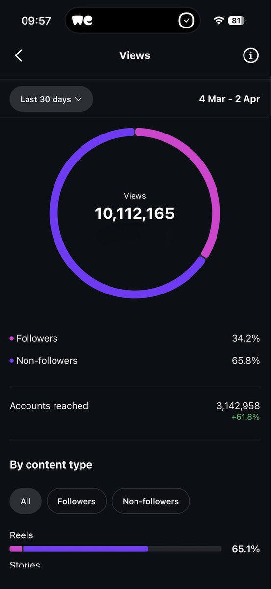 Tara Keeney tweet media