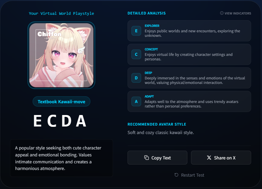 Opti__Fox's tweet image. [VRCTI Results]
Type: ECDA, Textbook Kawaii-move
vrc.nupa.moe/vrcti?result=E…
#VRCTI #VRChat