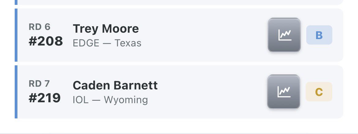 Graphk Raider tweet media