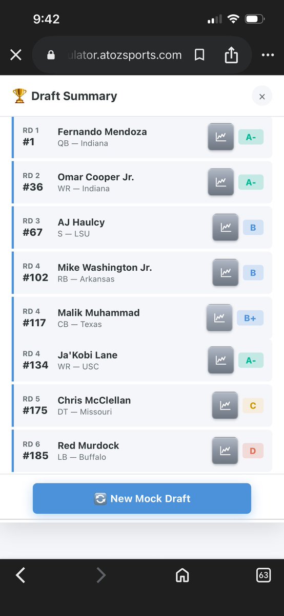 Graphk Raider tweet media