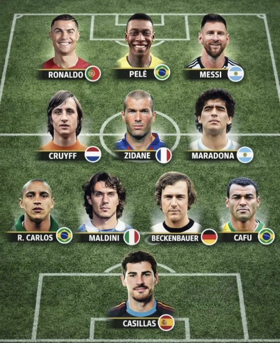 Futbol Mundial tweet media