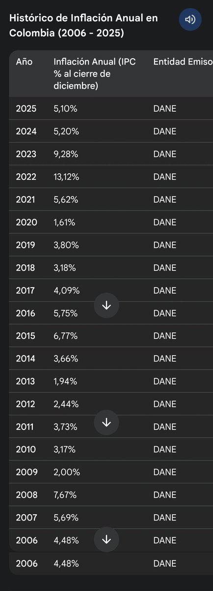Análisis. tweet media
