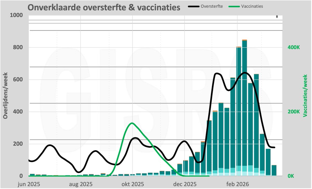Herman Steigstra tweet media