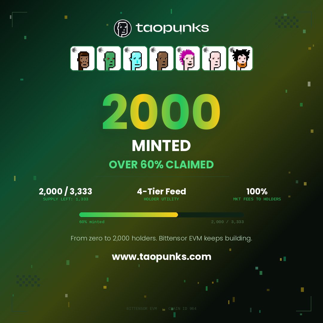 Tao Punks | Mint & Marketplace LIVE tweet media