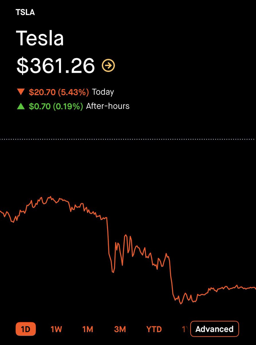 BoneFish invest tweet media