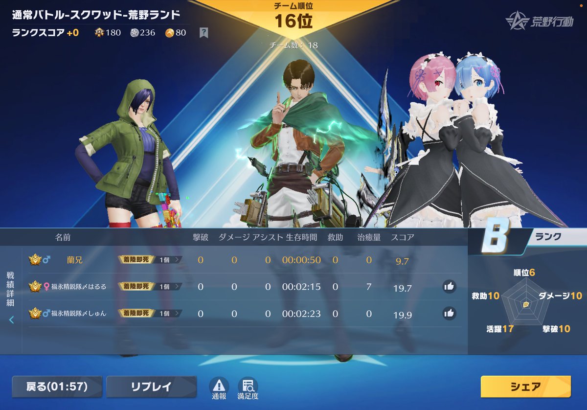 蘭兄🍙 tweet media