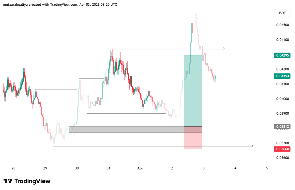 Xm boi💰 tweet media