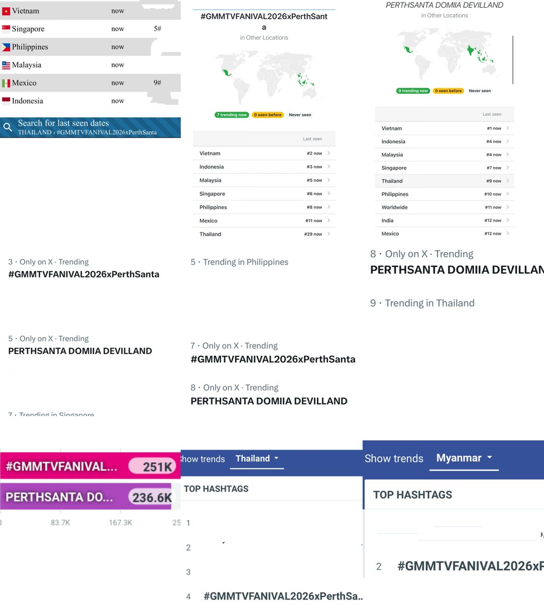PERTHSANTA TREND ⛅ tweet media