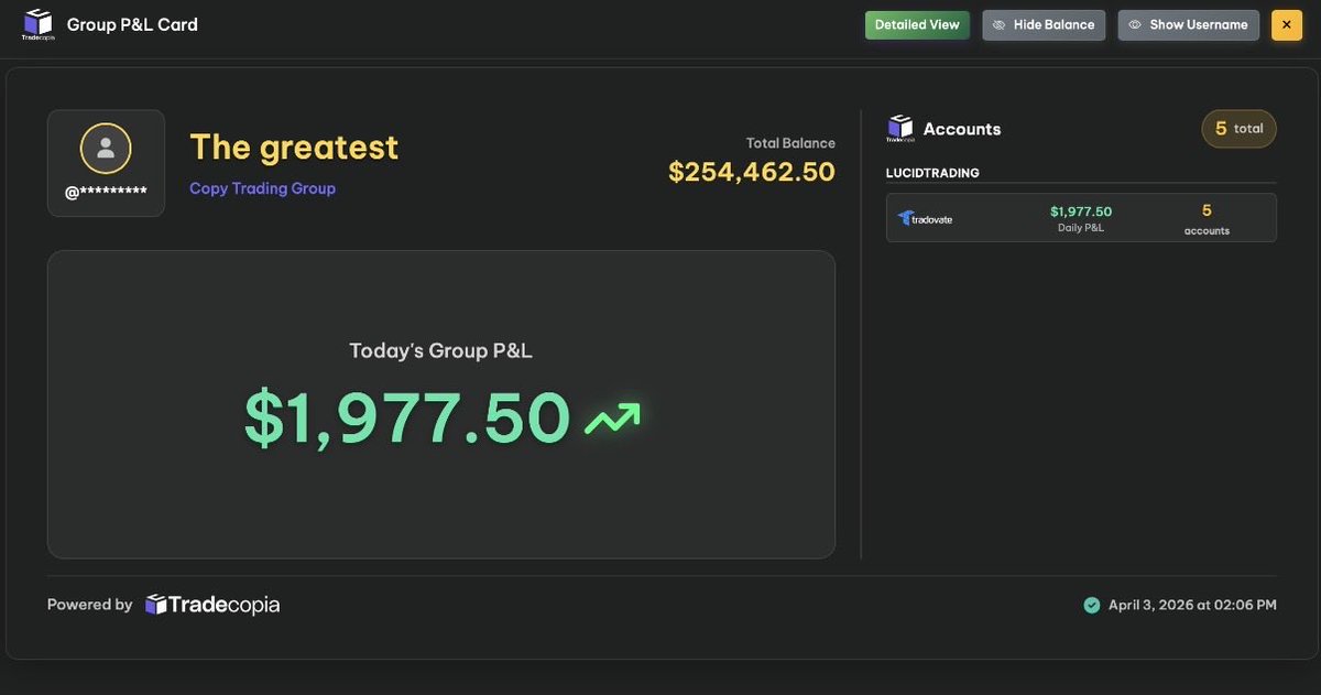 DH Tradez (@TheDHTrader) / Posts / X