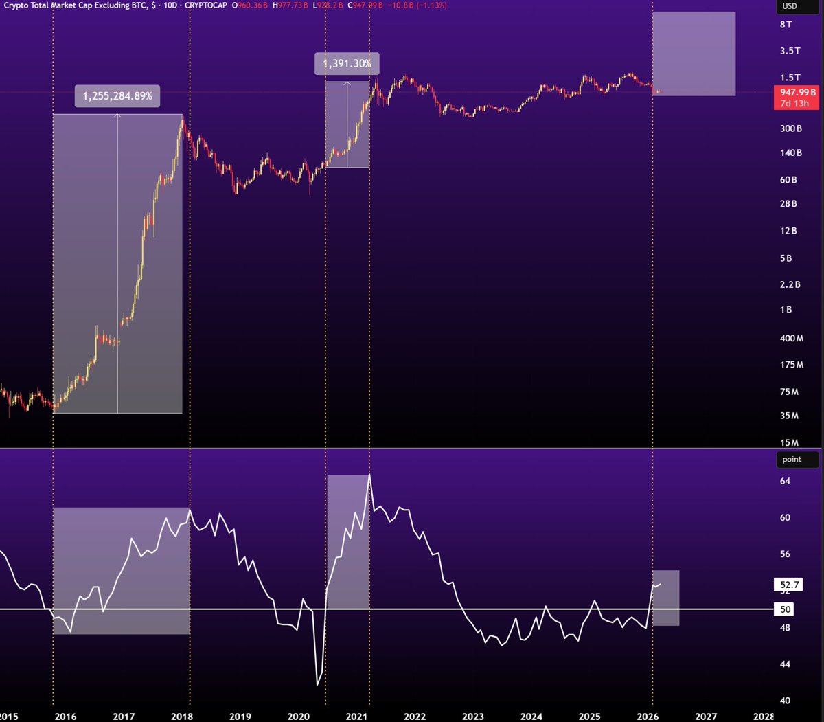 Gordon 🐂 tweet media