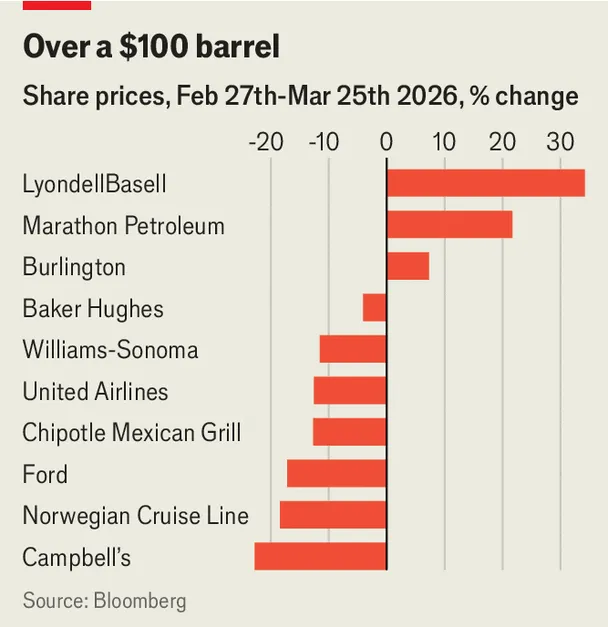 Adam Tooze tweet media