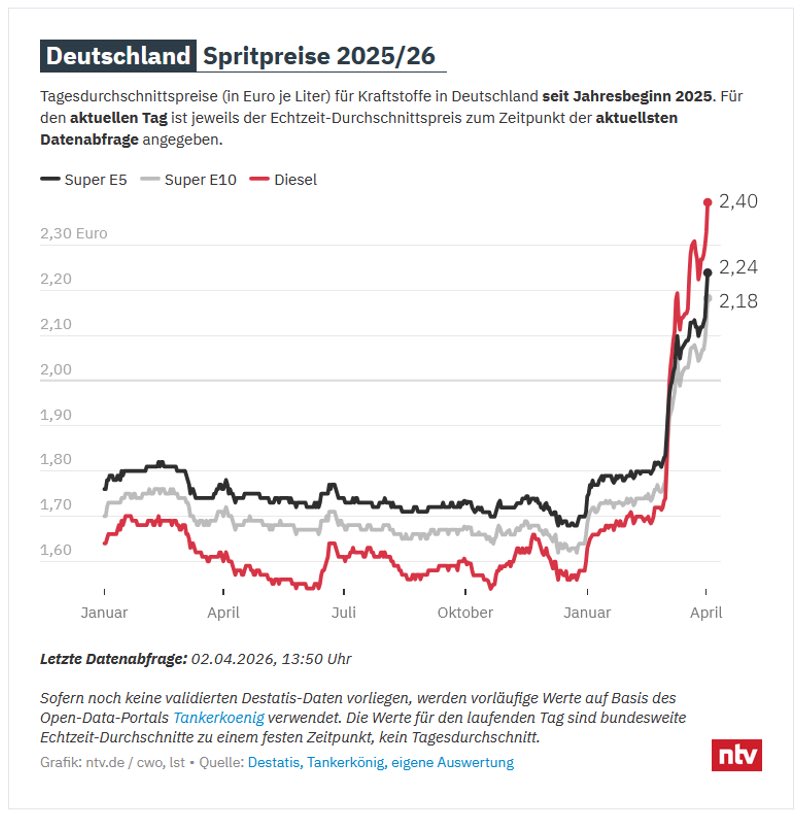 sparbuchfeinde tweet media