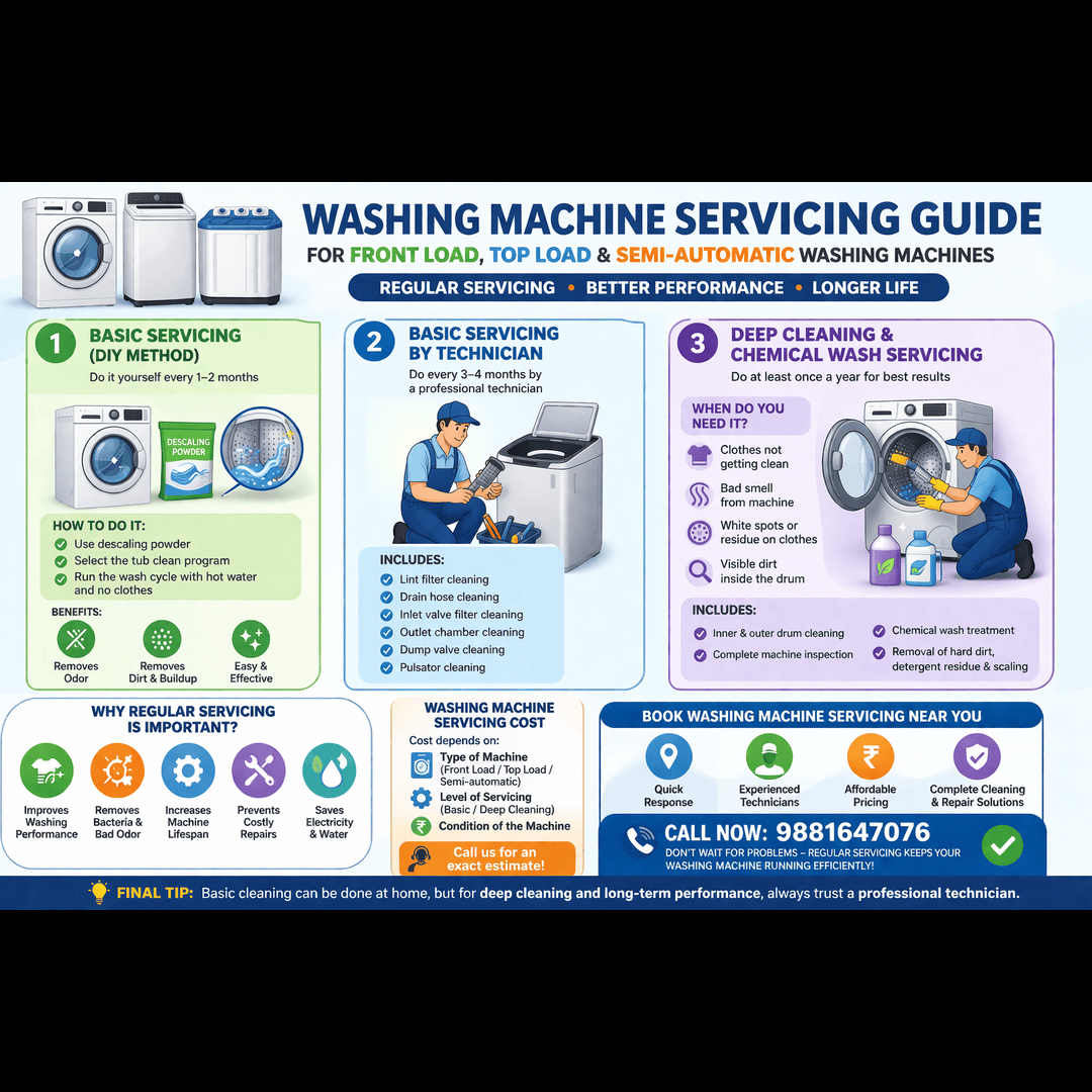 ServiceRevamp's tweet photo. Washing Machine Servicing Guide – Keep It Fresh &amp; Efficient!
Regular servicing keeps your washing machine running smoothly and increases its life. Here’s a quick guide:

#WashingMachineService #ApplianceCare #HomeMaintenance #CleaningTips #MachineCare #DoorstepService https://t.co/pCiQGcbRBS