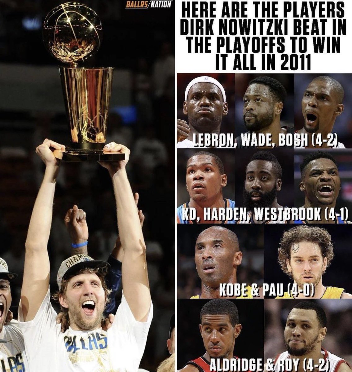 <a href="/Alexzachary305/">Alex</a> You all must be crazy. Do you see this run? This got to be the greatest title in NBA history. LITERALLY NOBODY expected the Mavs to even make the CONFERENCE final much more the Finals or win the title. Man stop it