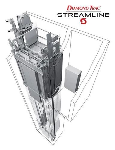 Elevator World, Inc. tweet media